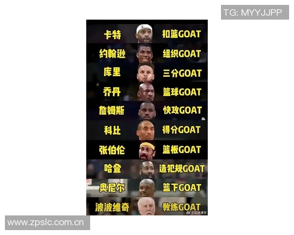 约什阿奇姆彭分享詹姆斯训练习惯与库库幽默风采的趣闻故事